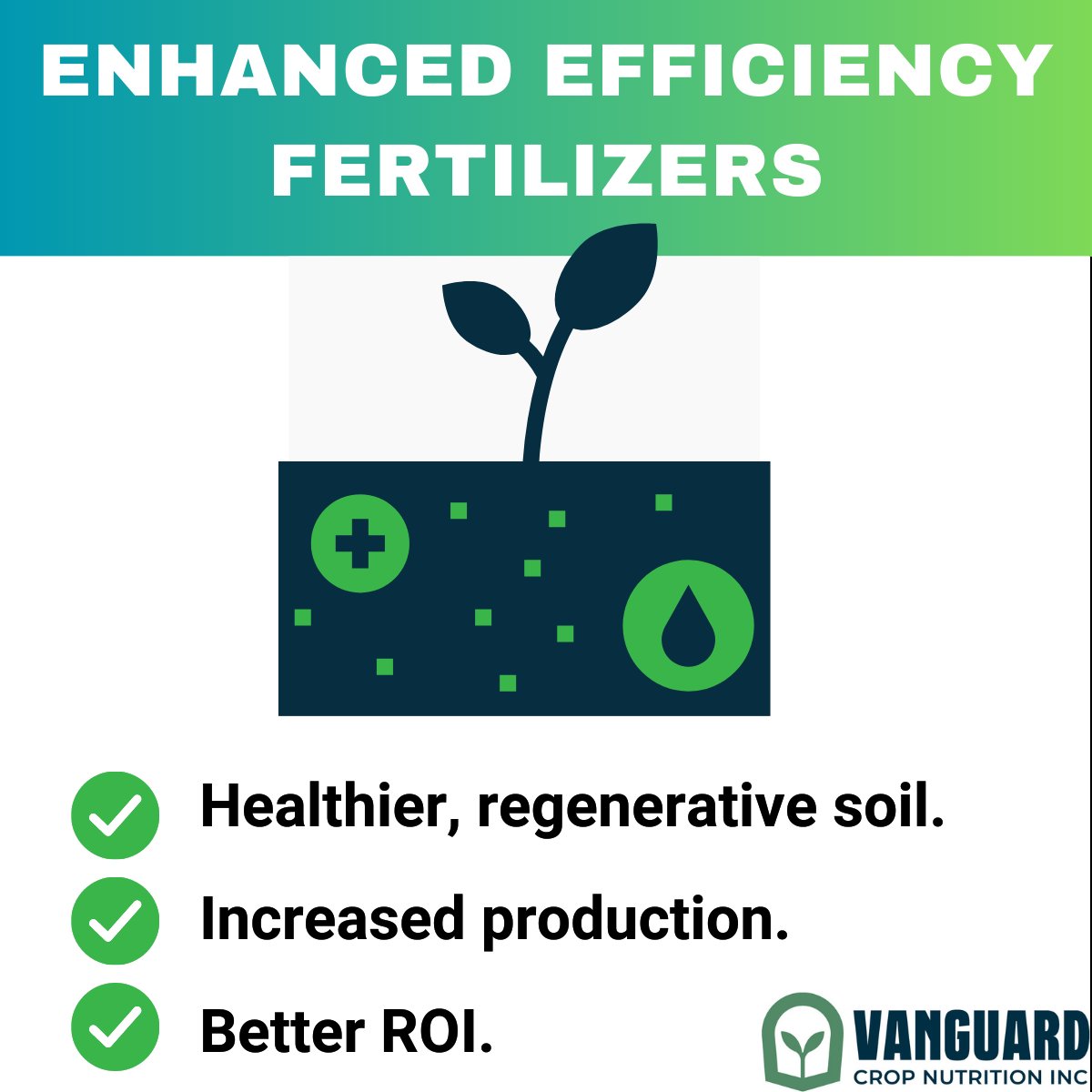 To hit the #fertilizer #emissions reduction target of 30% below 2020 levels by 2030, enhanced efficiency fertilizers can be a major contributor. Learn more, contact us. vanguardcropnutrition.ca