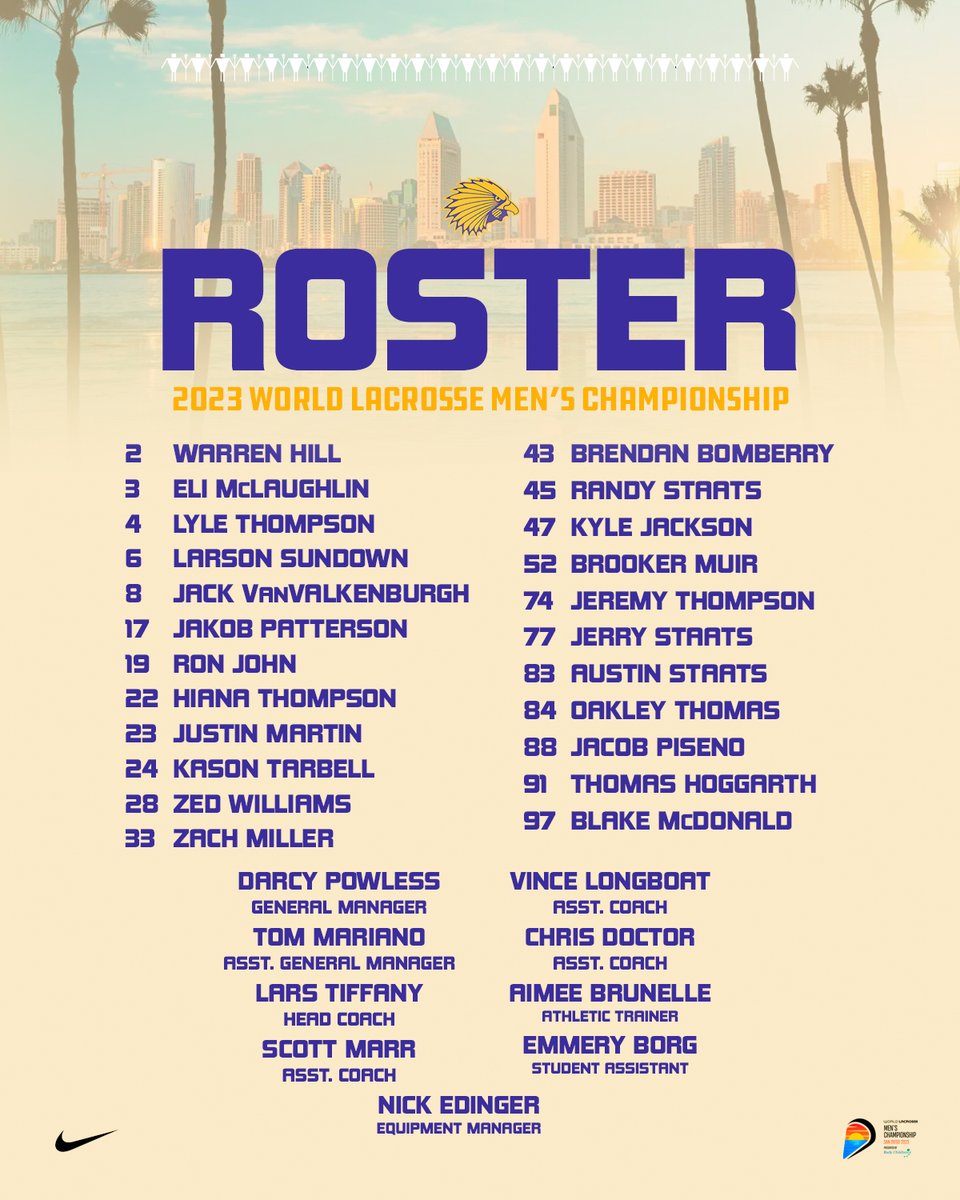 Haudenosaunee Nationals Lacrosse on Twitter "Names and numbers ahead