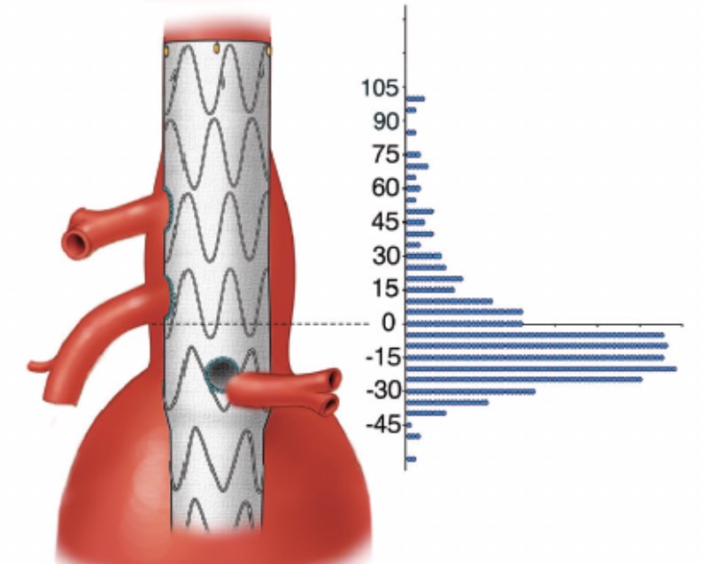Gustavo Oderich tweet media