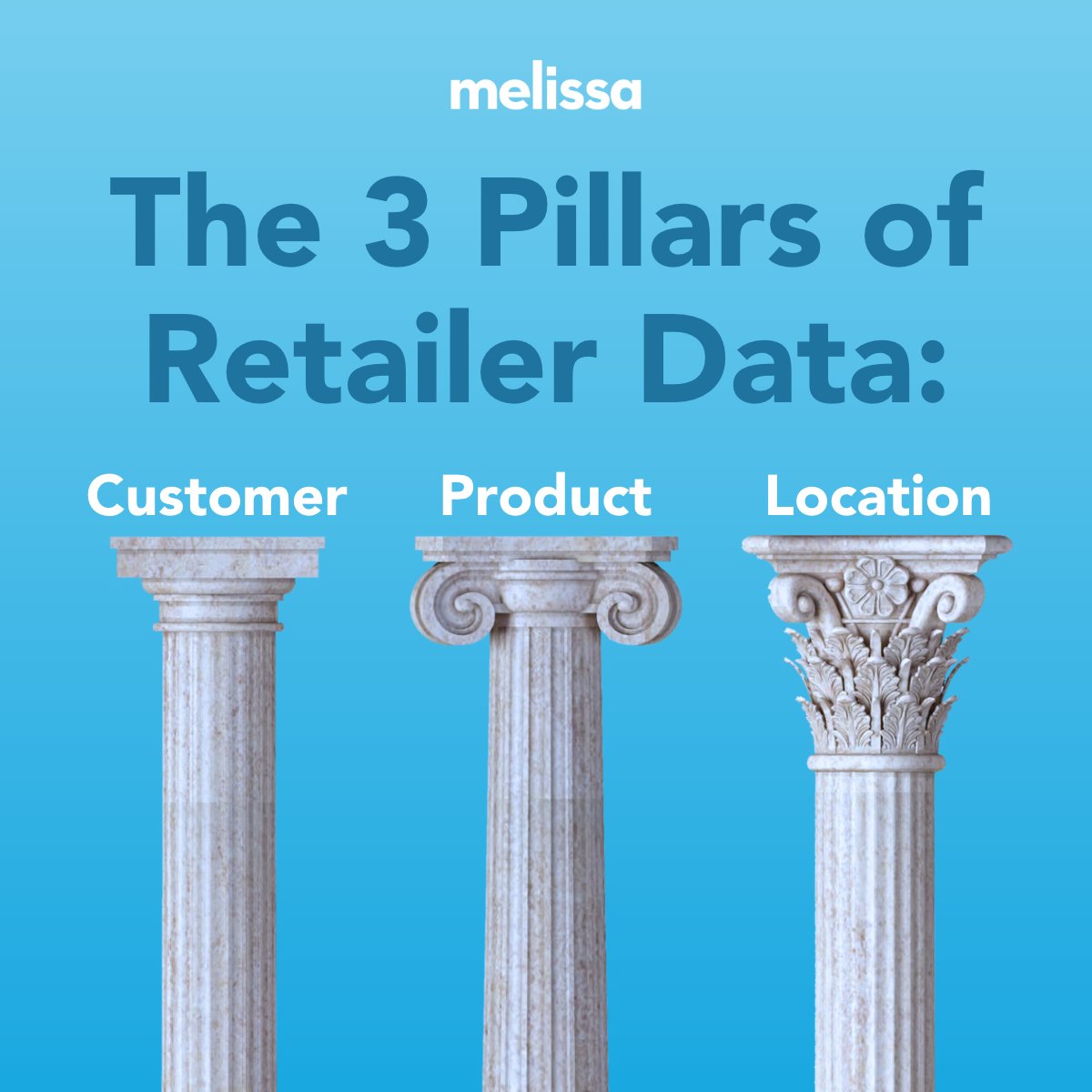 Managing #customerdata is tough for retailers 🛍️🚧. Mastering the 3 data pillars is key to overcoming this💡. Want to know more? Dive in: i.melissa.com/3Nxa6r9 
Kick those data roadblocks to the curb! 💪

#onlineretail #bigdata #datamanagement