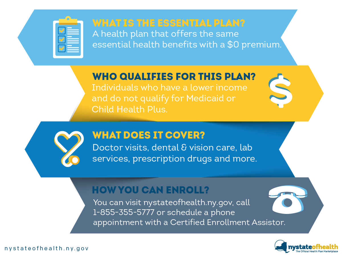 NYStateofHealth's tweet photo. Searching for a quality, affordable health plan that covers the care you need? The Essential Plan costs $0 and covers mental health services, prescriptions, doctor visits, and more! Learn more: https://t.co/wTSEYnxiS1 #EnrollNY #YourEssential https://t.co/w5nc8vmAQb