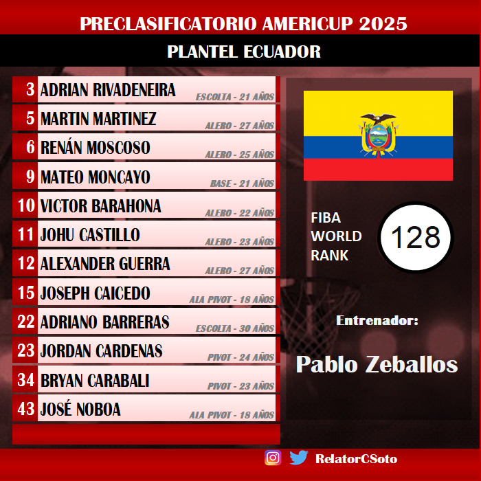 Carlos Soto Cárcamo tweet media