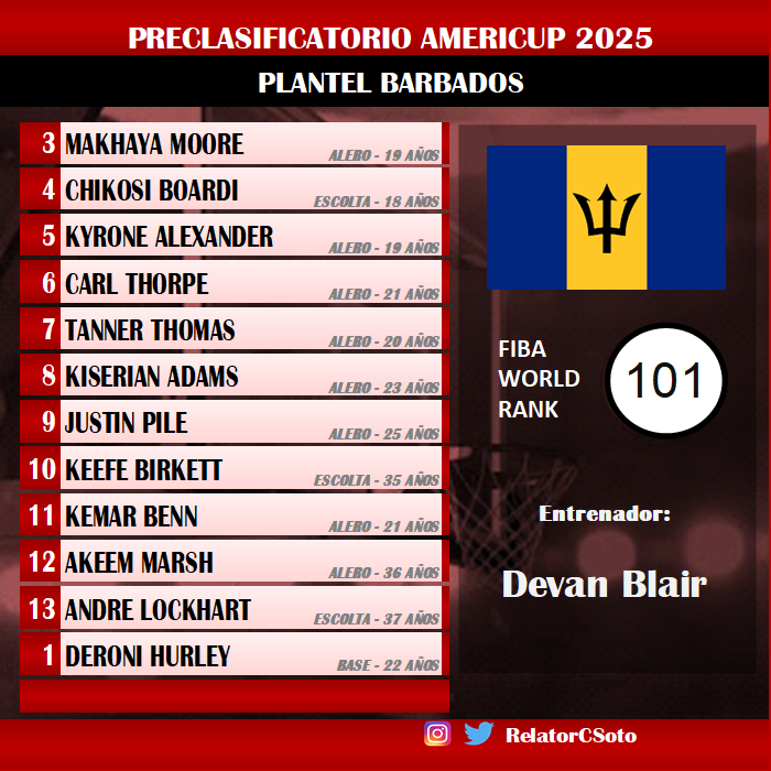 Carlos Soto Cárcamo tweet media