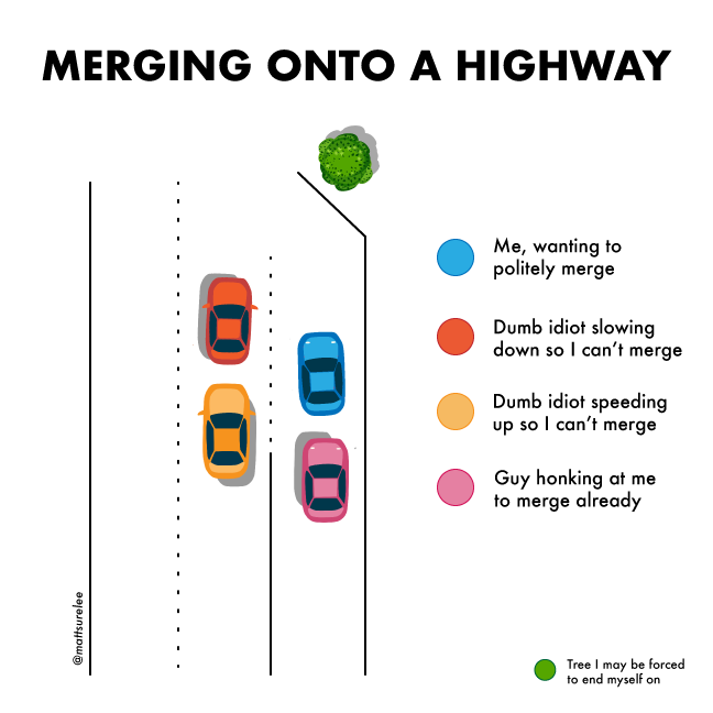 Slopez30's tweet photo. Merging onto a highway #WriteWeed #TWITTERMEMES #funny #Memes https://t.co/IHHpCOfC7v