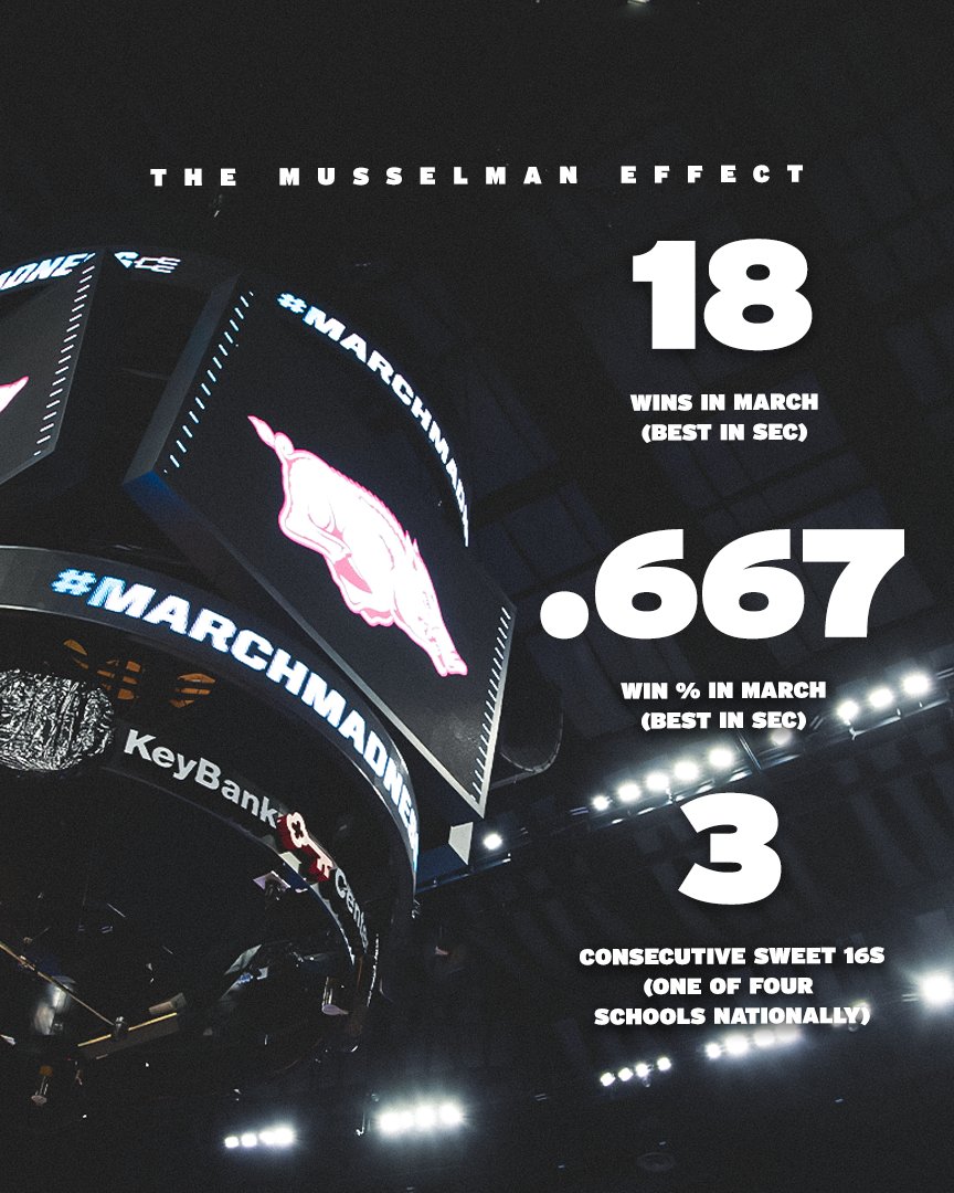 Arkansas Razorbacks Men’s Basketball 🐗 tweet media