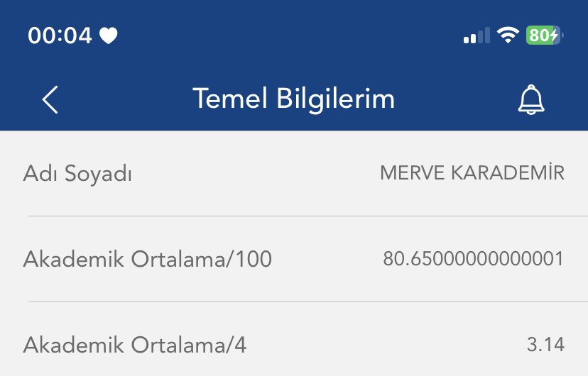 her güzel şeyin bir sonu olduğu gibi bu güzel şeyinde sonuna geldik :)