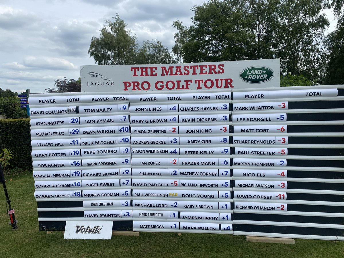 David Copsey (@davidcopseygolf) on Twitter photo A pleasing couple of days in Leeds at the #GordonBrandMemorialtrophey To come out on top of a very good field is satisfying. <a href="/masters_tour/">The Masters Pro Golf Tour</a> <a href="/LeedsGolfCentre/">LeedsGolfCentre</a> <a href="/MoortownGC/">𝐌𝐎𝐎𝐑𝐓𝐎𝐖𝐍 𝐆𝐎𝐋𝐅 𝐂𝐋𝐔B ⛳️</a> A pleasing couple of days in Leeds at the #GordonBrandMemorialtrophey To come out on top of a very good field is satisfying. <a href="/masters_tour/">The Masters Pro Golf Tour</a> <a href="/LeedsGolfCentre/">LeedsGolfCentre</a> <a href="/MoortownGC/">𝐌𝐎𝐎𝐑𝐓𝐎𝐖𝐍 𝐆𝐎𝐋𝐅 𝐂𝐋𝐔B ⛳️</a>