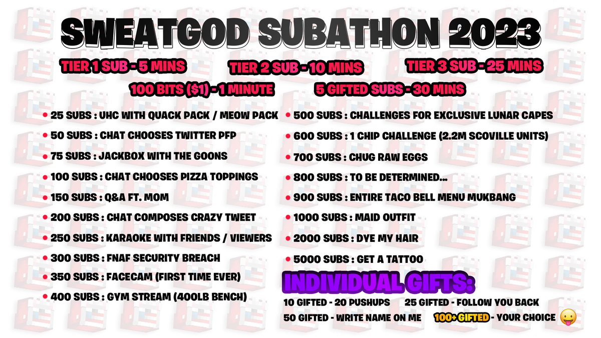 sweatgod tweet media