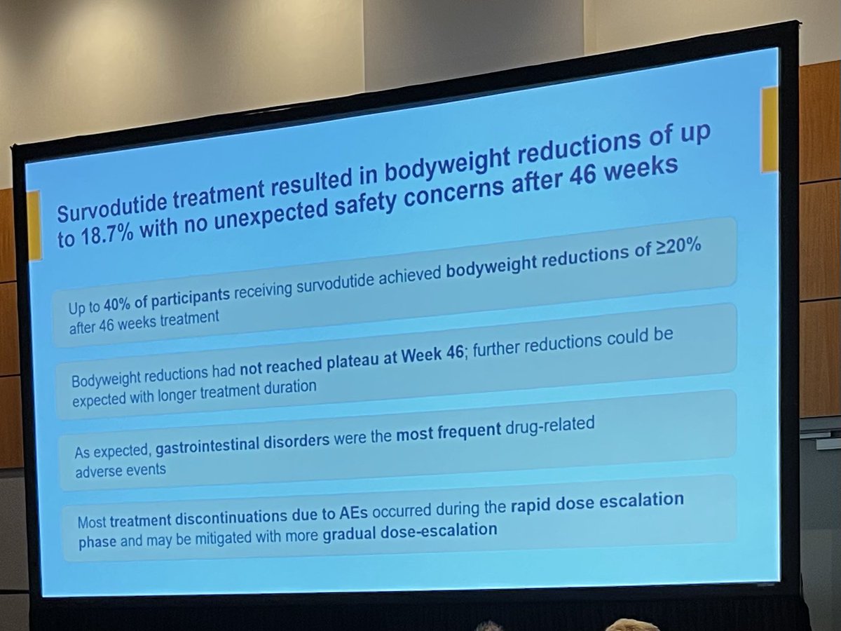 Jam packed session for oral presentations of incretin therapies! First up … survodutide - glucagon/GLP1RA - for BMI>=27 with NO diabetes. 40% achieved>20% weight loss with no plateau yet. High discontinuation rate though 25% #ADA2023 #ADARME