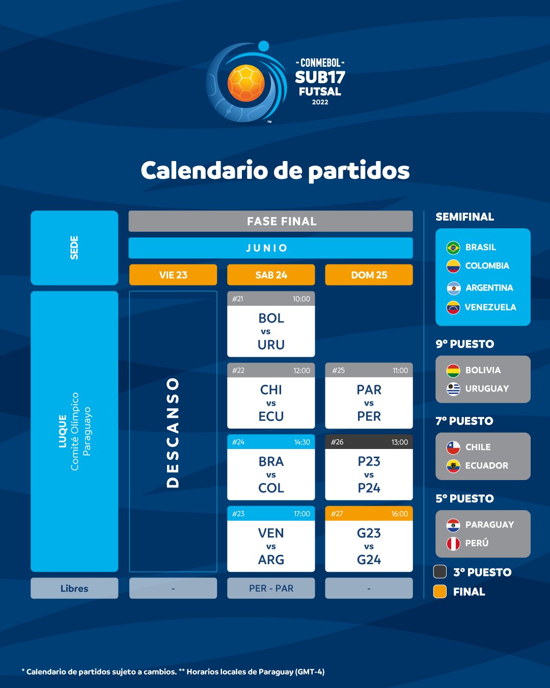 Copa América - 🗓️ ¡El fixture de la CONMEBOL