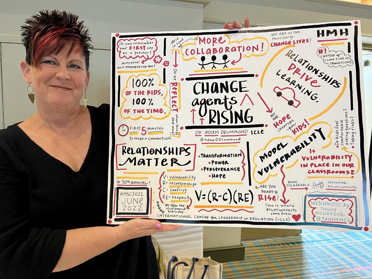 adamddrummond's tweet image. You’re four today!!! Happy birthday Instructional Change Agent! @RigorRelevance @HMHCo @TheTeacherRoom @NWEA #edchat #suptchat #leadupchat #superintendent #principals #BuildHopeEdu #digilead #PrincipalsInAction