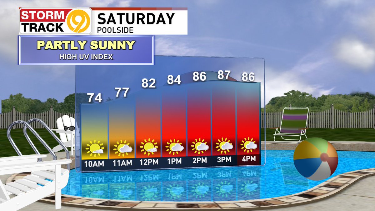 WTVC NewsChannel 9 on Twitter "RT StormTrack9Dave Poolside and