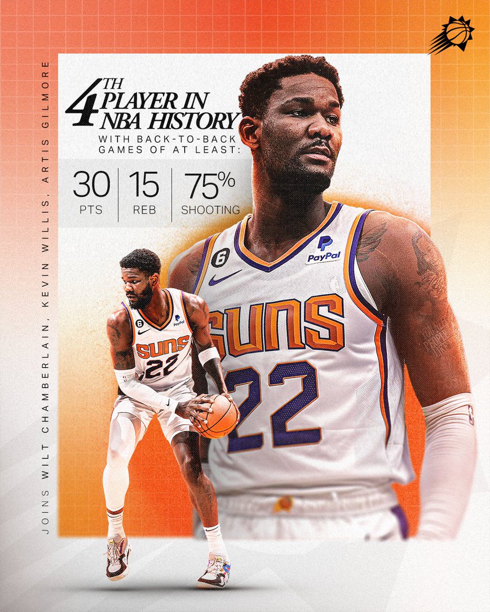 @TheNBACentral @Gambo987 Deandre Ayton is better than your favorite teams NBA center. Top 5 .