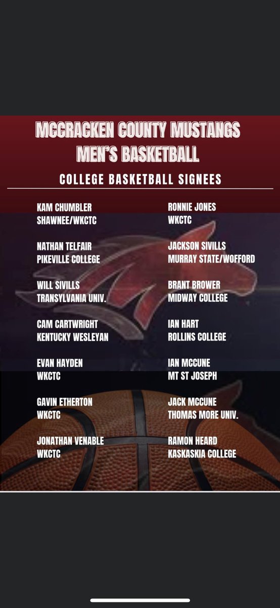 After a decade of seasons since consolidation, the McCracken County Mustangs Basketball  would like to congratulate all of the college basketball signees that have come through the program during the past ten years. We look forward to adding names to this list in the years ahead.