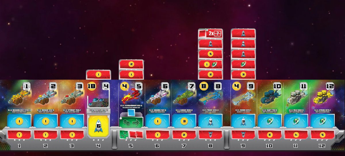 qwerty4life's tweet image. Well, this was an unusual and fun win. 55-27-1-0. Didn&apos;t even get to use the 2x card. :P

The late night crowd never would have let me get all those 8s and 9s.

#SpaceBase #BoardGameArena