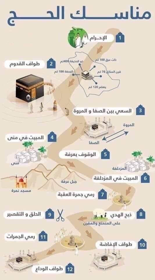 ابو علي (@abwly47900007) on Twitter photo 