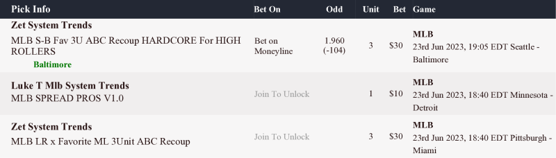 zcodesystempick's tweet photo. New Active Picks #zcodesystem #sportsbet #automatedpicks #tips #betting #sportsbettingtips #letsgetthisbread #bettingsystems #sportsanalytics #bettingodds #inplay #freebettingtips #beatingtheodds #automatedbetting #bettingsports #winningpicks #bettingonline #bettinglock #tipster https://t.co/MjqIL7j90d