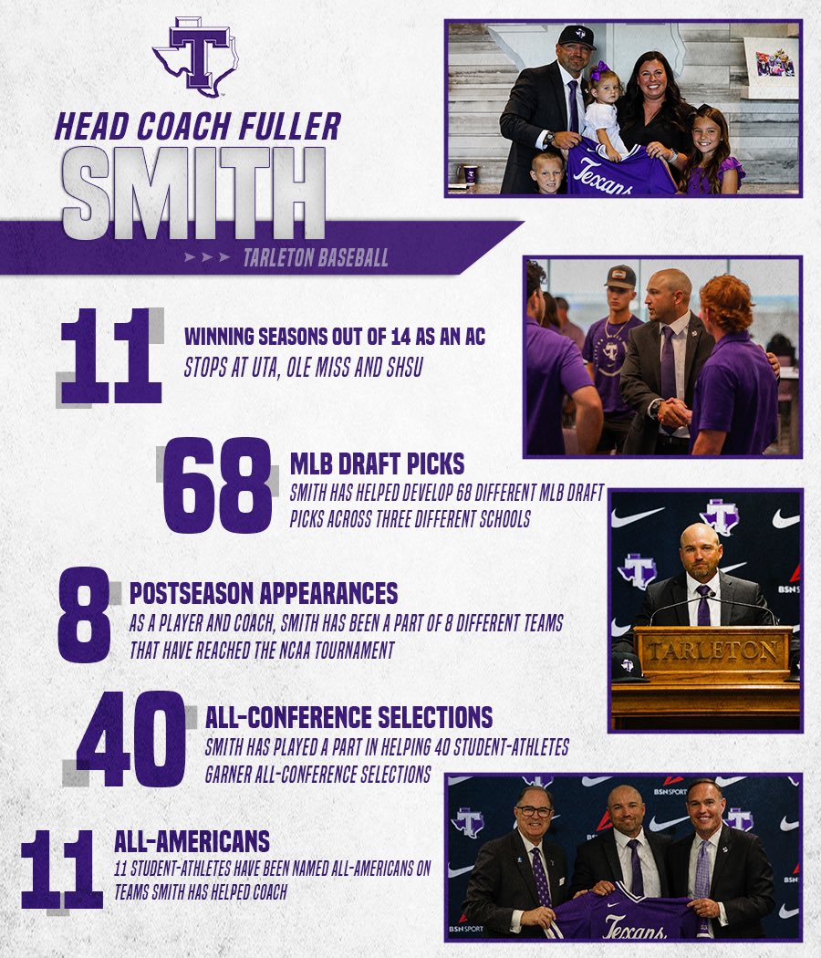 Some quick facts about our new skipper 😏