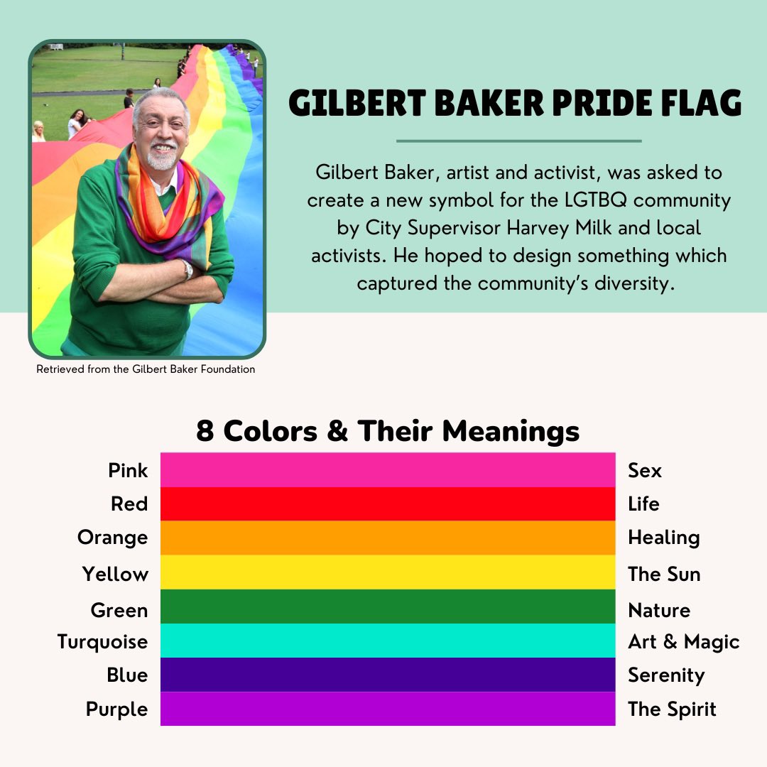 Happy Pride! A staple of Pride, and of LGBTQIA+ communities, the rainbow flag has been a symbol after it debuted at San Francisco Gay Freedom Day in 1978. This is a quick look at the original rainbow flag, its meanings, and the mind behind it.