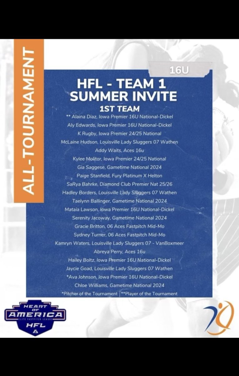 Pumped to be 1st Team All Tournament for the Team 1 Invite in KC with some of my girls!!! Thank you so much!!!
Gametime! Let’s Go!
See you at the Top Club Invite this week
<a href="/kvfco/">Gametime 2024 Spain</a> <a href="/ExtraInningSB/">EXTRA INNING SOFTBALL</a> <a href="/SBSRankings/">SBSR</a> <a href="/HFLfastpitch/">Heart of America Fastpitch League | HFL</a> <a href="/AGLSoftball/">AthletesGoLive Softball</a>