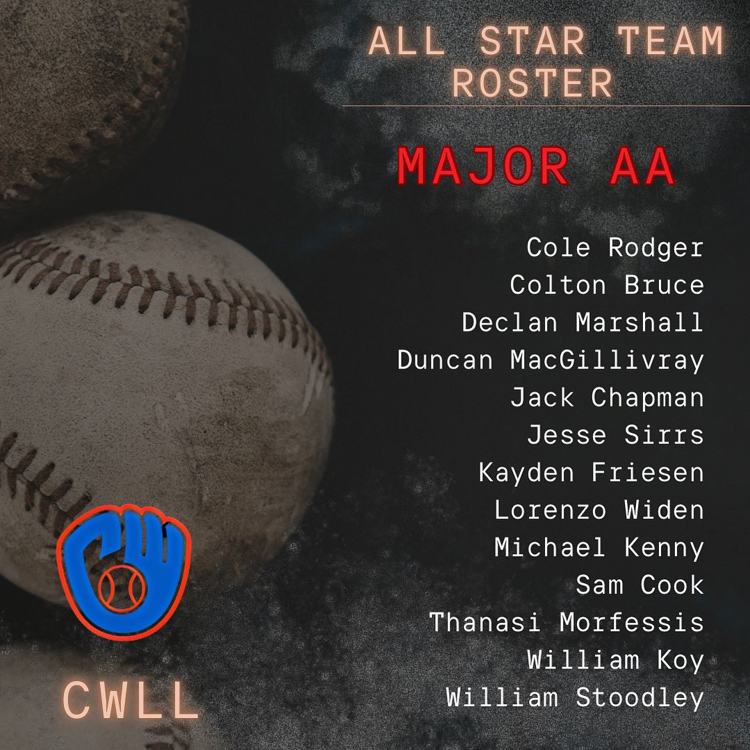 Introducing 1 of the 2023 Calwest
Major AA teams. Under their head coach, Chris Bruce, they look forward to many tight battles with the other CW Major AA team and are ready to take on the rest of the province! Their opening weekend is right here in Calgary at the RMLL tournament