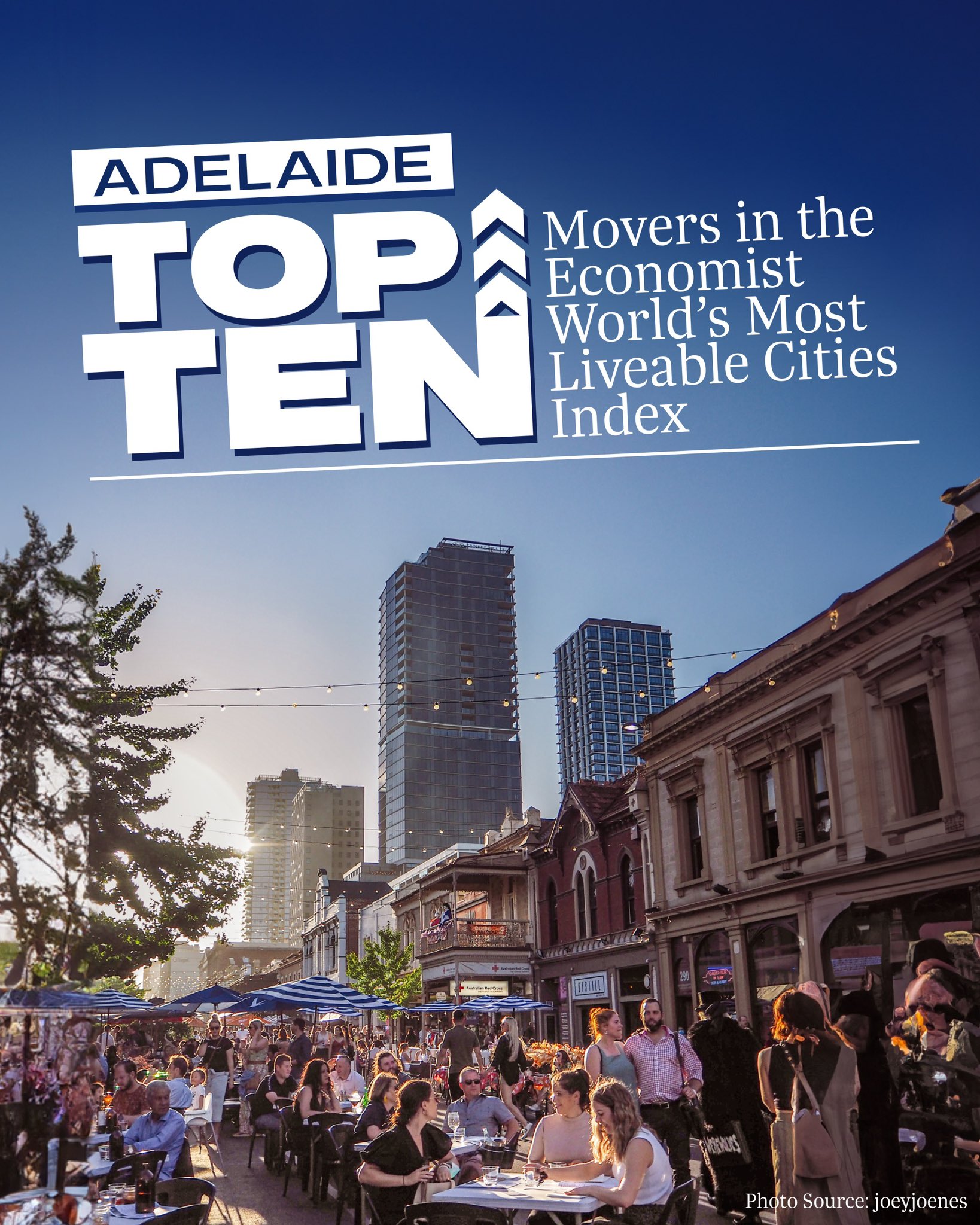 peter-malinauskas-on-twitter-we-all-know-adelaide-has-an-incredible