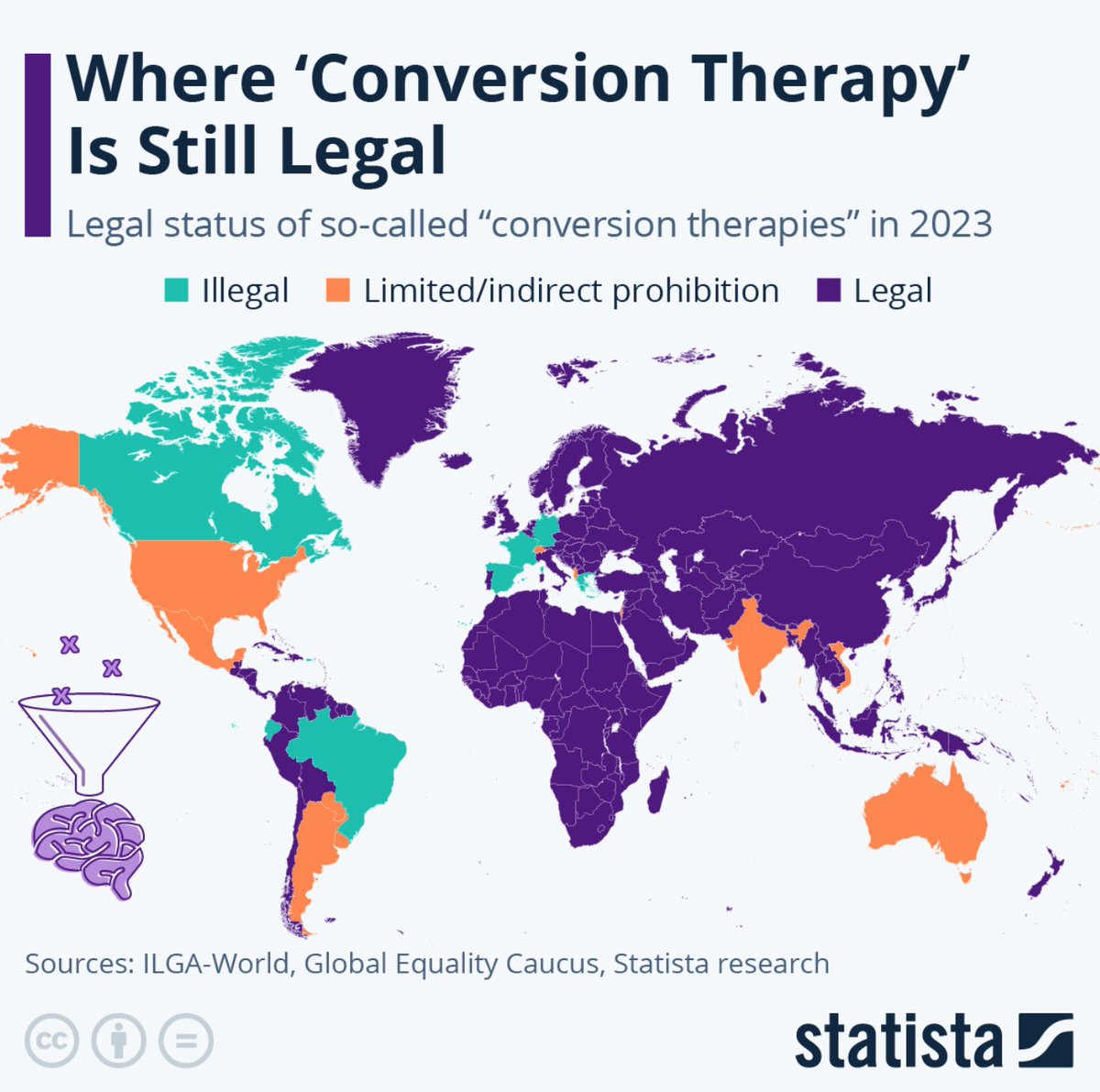 Where is #conversiontherapy still legal? #LGBTQ #research #forshame