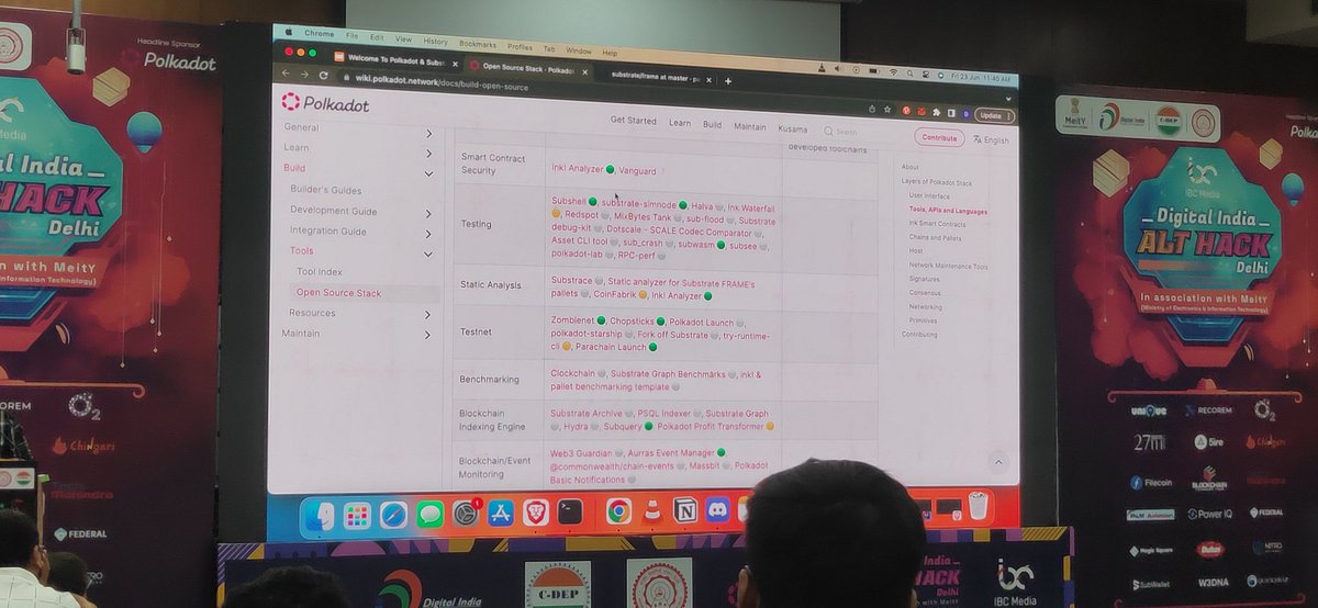 Vaishnavi0211's tweet photo. Place which's actually developing developers from scratch where newbies take their steps towards being what they want to be or what they intended for by creating the buzzπ€ of #web3 being #IBCARMY at #DigitalAltHACK session.
#ALTHACK
#NFTCommunity #NFTs #Blockchain https://t.co/TqlC4n38BC