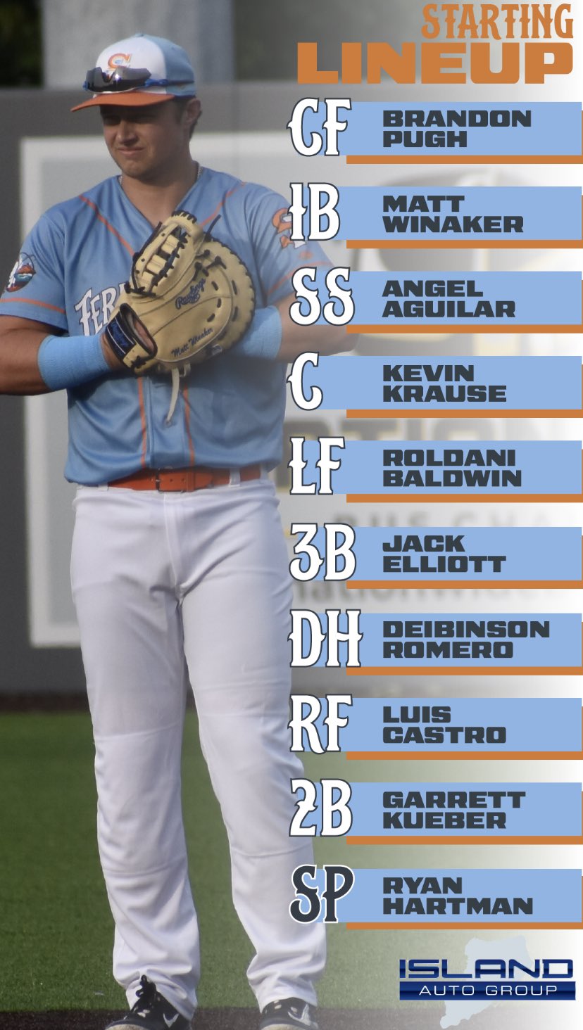 SI FerryHawks on Twitter "Lineup for today in HawkCity as we take on