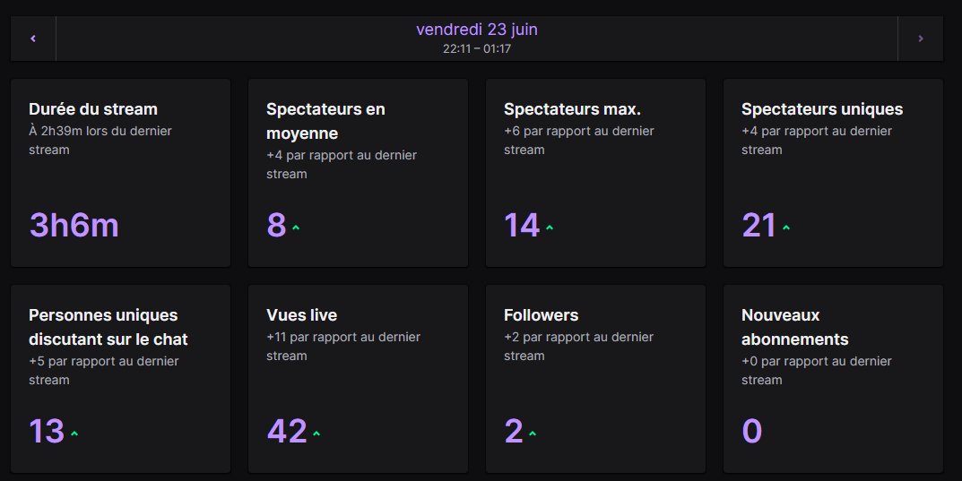 MegumiKotoha's tweet image. Merci a vous pour ce super stream ! 

Je suis contente que mes envies et mes projets vous plaisent &amp;gt;.&amp;lt;

Hâte de vous retrouver demain  ! 

Meg Meg 

#Vtuberfr #EndStream