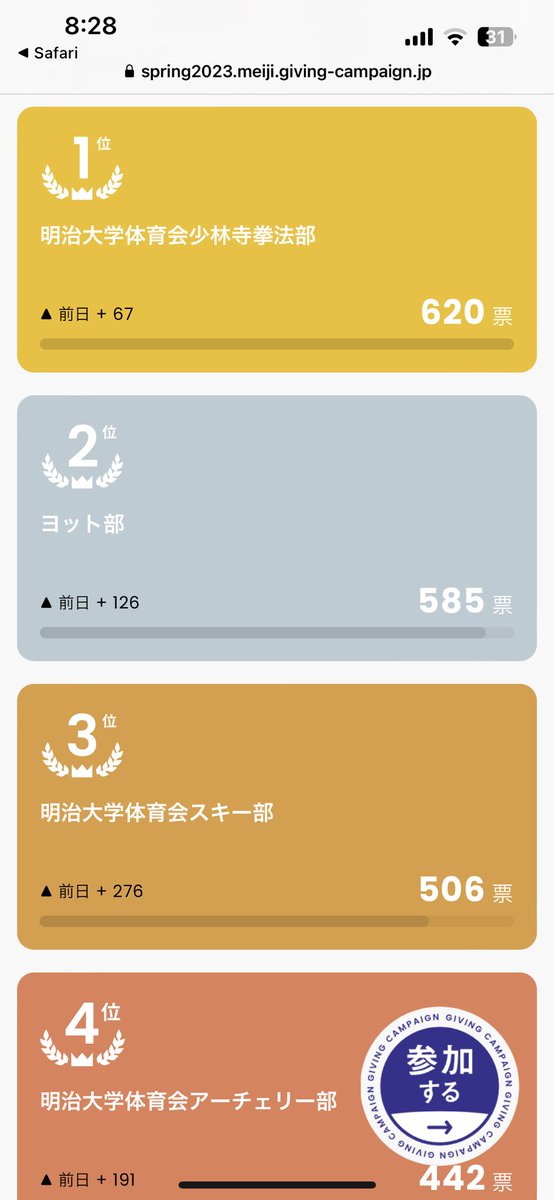 競走部は現在9位と低迷しています😿
皆さんの応援で1位へ‼️⤴️⤴️

spring2023.meiji.giving-campaign.jp

#明治たまらん