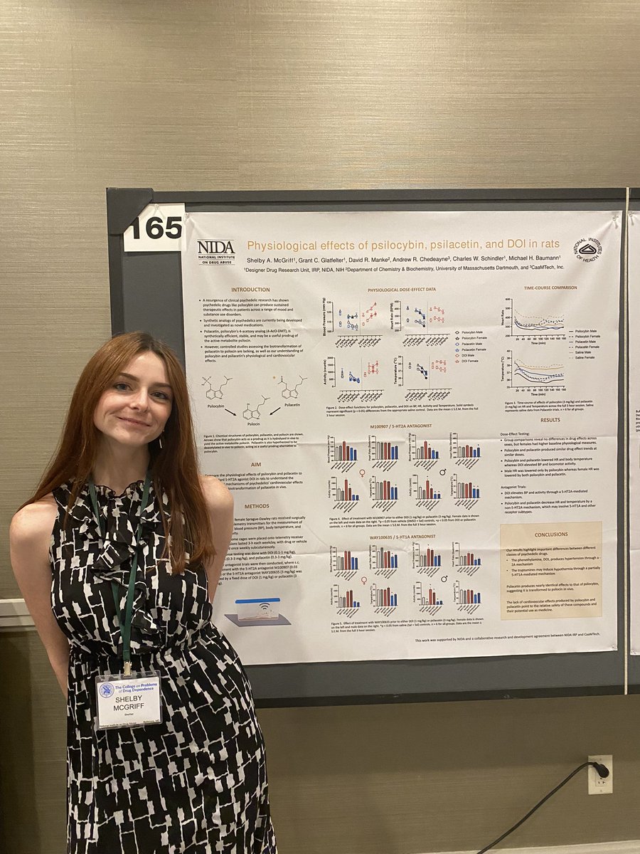 McGriffNeuro's tweet photo. Got to share my work on the physiological effects of psilocybin + psilacetin at both #CPDD23 and #PS2023 this week!!! Feeling so inspired and motivated after meeting so many incredible scientists and psychedelic scholars :) https://t.co/TcDCyiRrUv