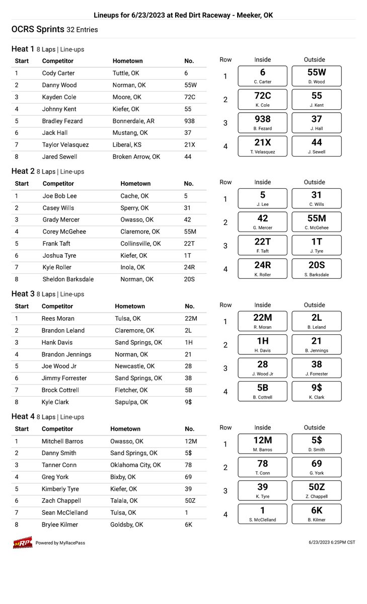 32 @OCRS_Racing Drivers have drawn in AR @RedDirtRaceway for the Mike Peters Freedom 40 Classic. Follow in the @MyRacePass App. Watch live on @RacinDirt.