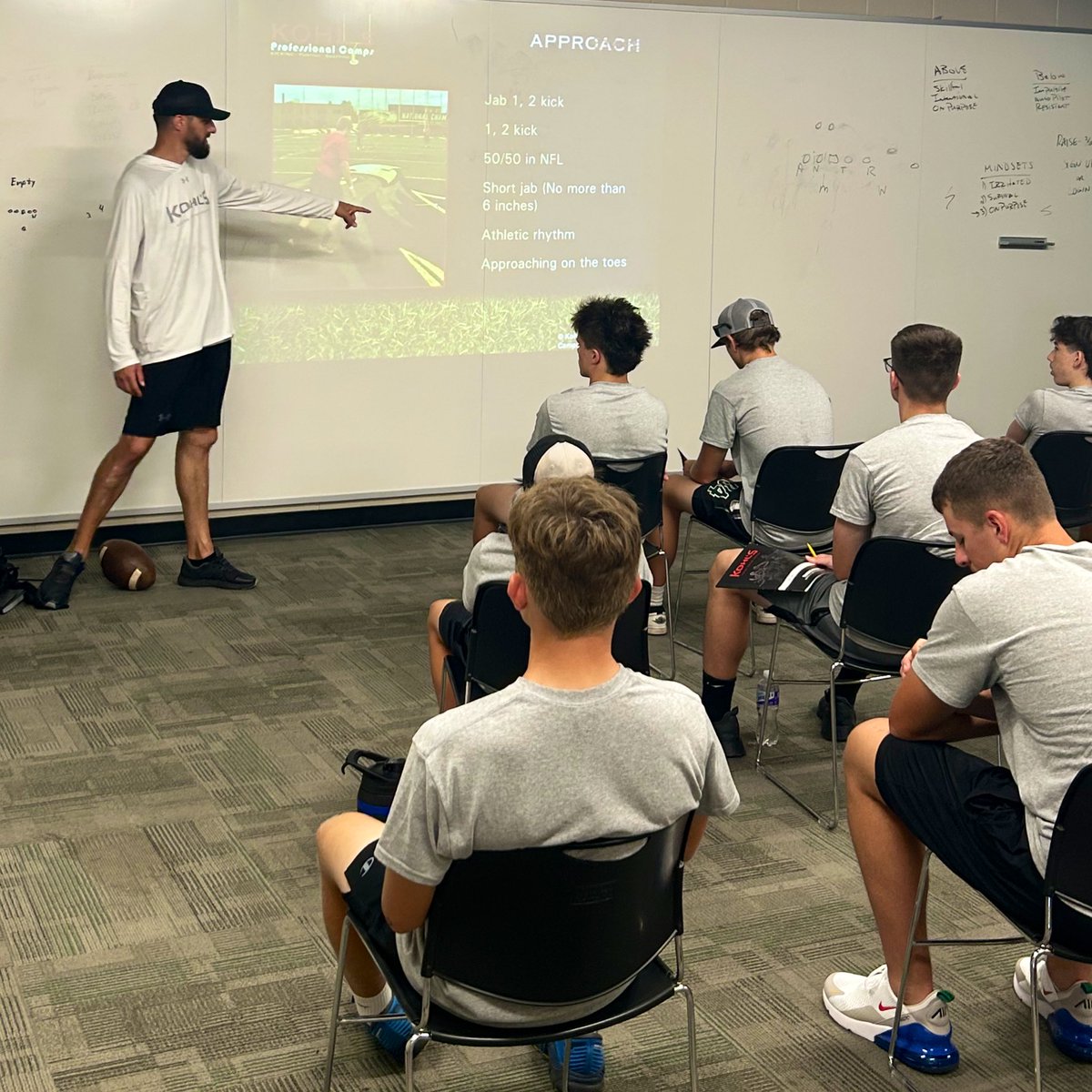 What a way to end a 7-day road trip with a beautiful facility in OKC and a great group of athletes! 

#KohlsTraining // #KohlsKicking