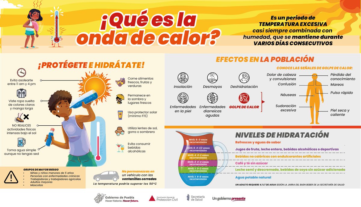 CapitalTSGobPue's tweet photo. Ante las altas temperaturas, ¡protégete e hidrátate! Sigue estas recomendaciones para evitar un golpe de calor y en caso de tener síntomas acude a tu unidad médica más cercana. https://t.co/ZnYYCQNHx2