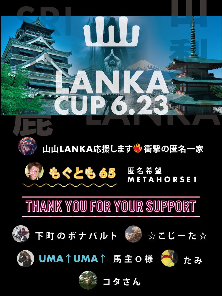 GuildWasabi's tweet photo. 山⛰山⛰LANKA CUP
今回もたくさんのご協力者さまのお陰で無事に終えることができました🙇
ご協賛いただきました皆さま
まみっこさん、さんちんさん、honoさん、いすっちさん
山鹿チーム、山梨チームの皆さま
スペースにご参加いただきました皆さま

楽しい時間をありがとうございます♡
#メタホース https://t.co/trLXwDtcnU