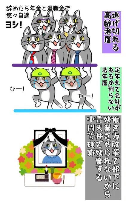 弊社の縮図 #現場猫
