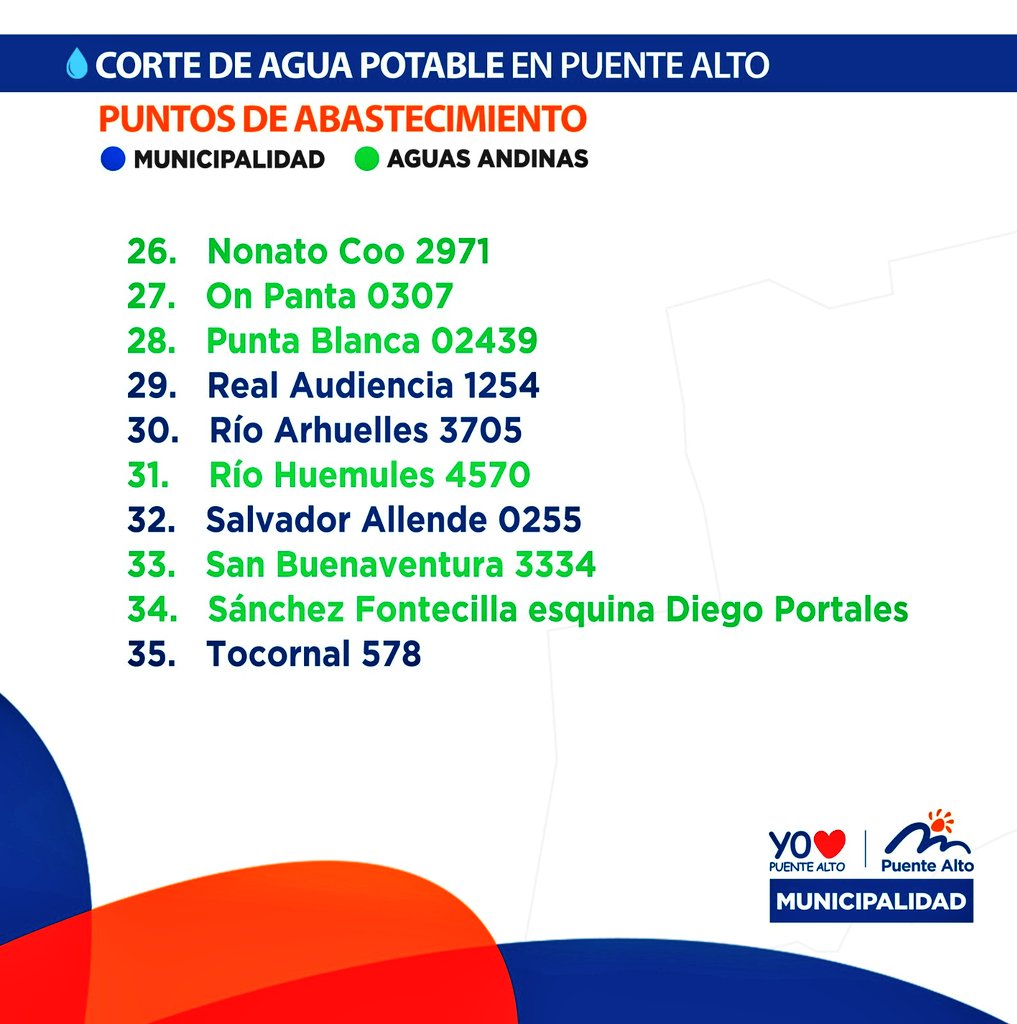 mpuentealto's tweet photo. ⚠️ ¡Atención #PuenteAlto! ⚠️

Las autoridades han confirmado el corte de agua potable 🚿 desde este sábado 24 de junio a las 14:00 horas.

👈 Desliza la imagen para conocer los puntos de abastecimiento de suministro que hemos dispuesto y los que establecerá @aguas_andinas 💧 https://t.co/Q69ryfllt3