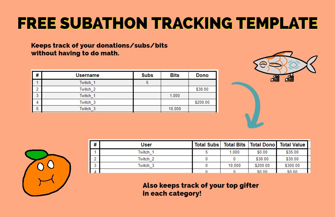 eikko ੈ✩‧ Hero Factory 🎏🎐 on X: 🎐FREE SUBATHON TRACKING TEMPLATE🎐  🍊FREE to use Google Sheet template 🍊NO MATH NEEDED 🍊Helps you  organize/keep track of your supporters 🔗IN REPLIES 🔁Likes and Retweets