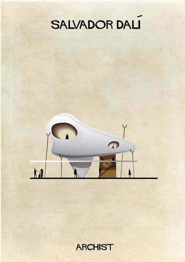 Arteymas_'s tweet photo. Si los grandes pintores fueran arquitectos… 

Leonardo 

Picasso 

Dalí 

Kahlo 

Parte 1/7 https://t.co/RkBZ5NTaAf