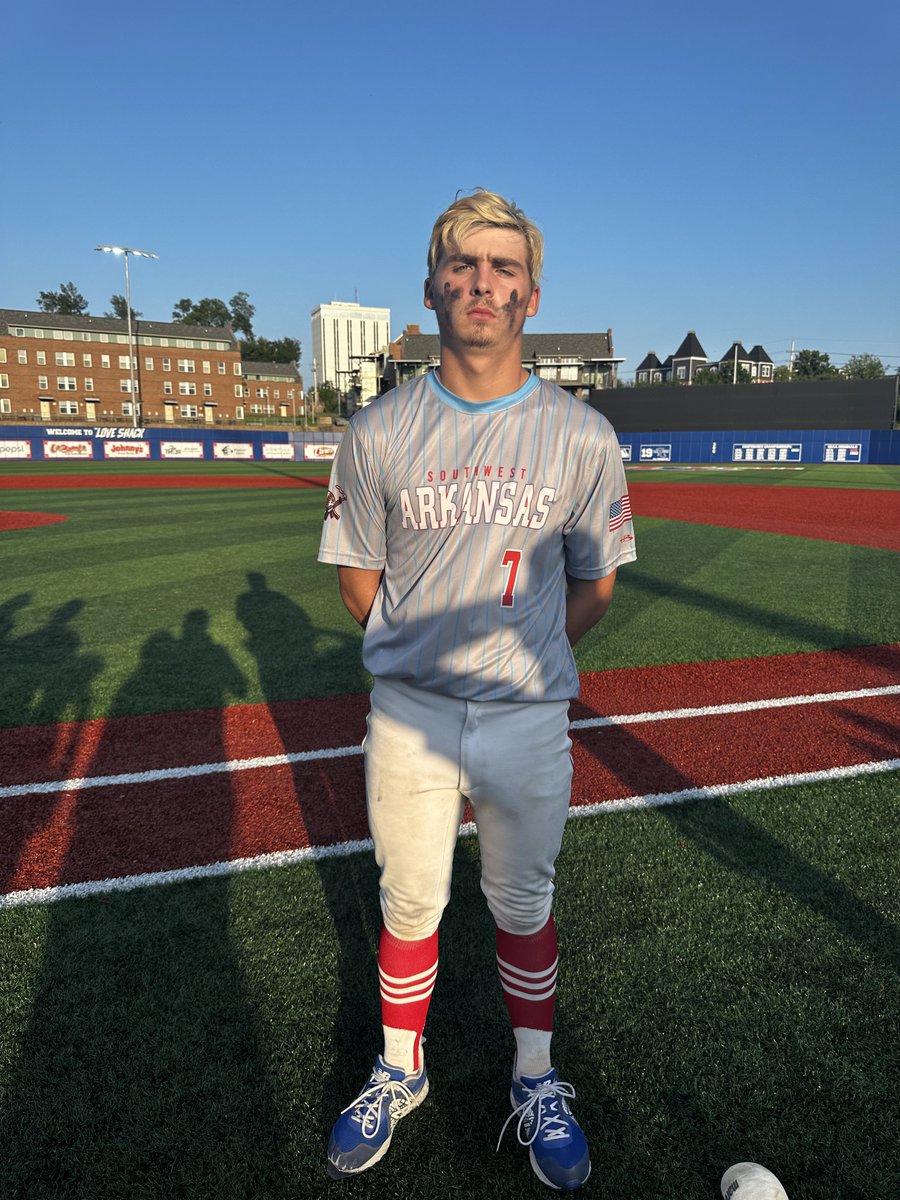 FiveToolLA's tweet photo. F: @SWAGsbaseball 11,
UB Big Dogs 16U 0
PoG: @DaylonGlass 3-3, 2B, 3 RBI
Notable: Baker Allhands 5 IP, 4K, 2H https://t.co/OONb6MtmGw