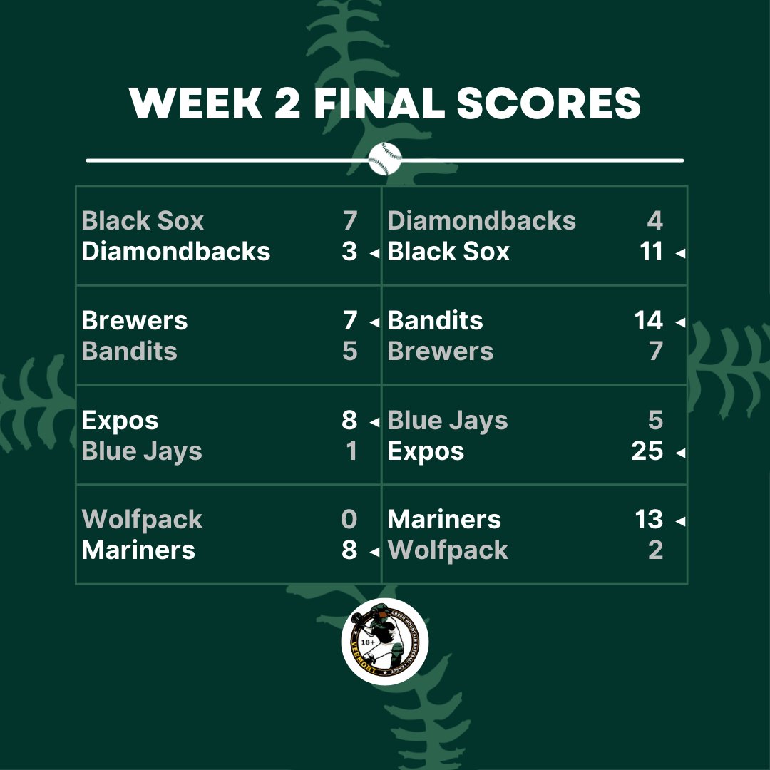 Green Mountain Baseball League tweet media