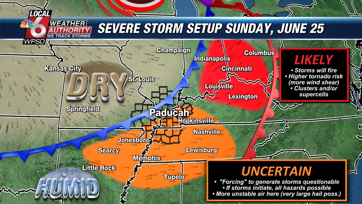 Here's how I see Sunday's setup. Kinda two focused areas of different factors.

In the red shaded zone by LEX/Louisville/Cincy much more forcing, wind shear, and confidence in numerous storms initiating and tracking there. Likely many severe.

In the orange zone, very tricky.…