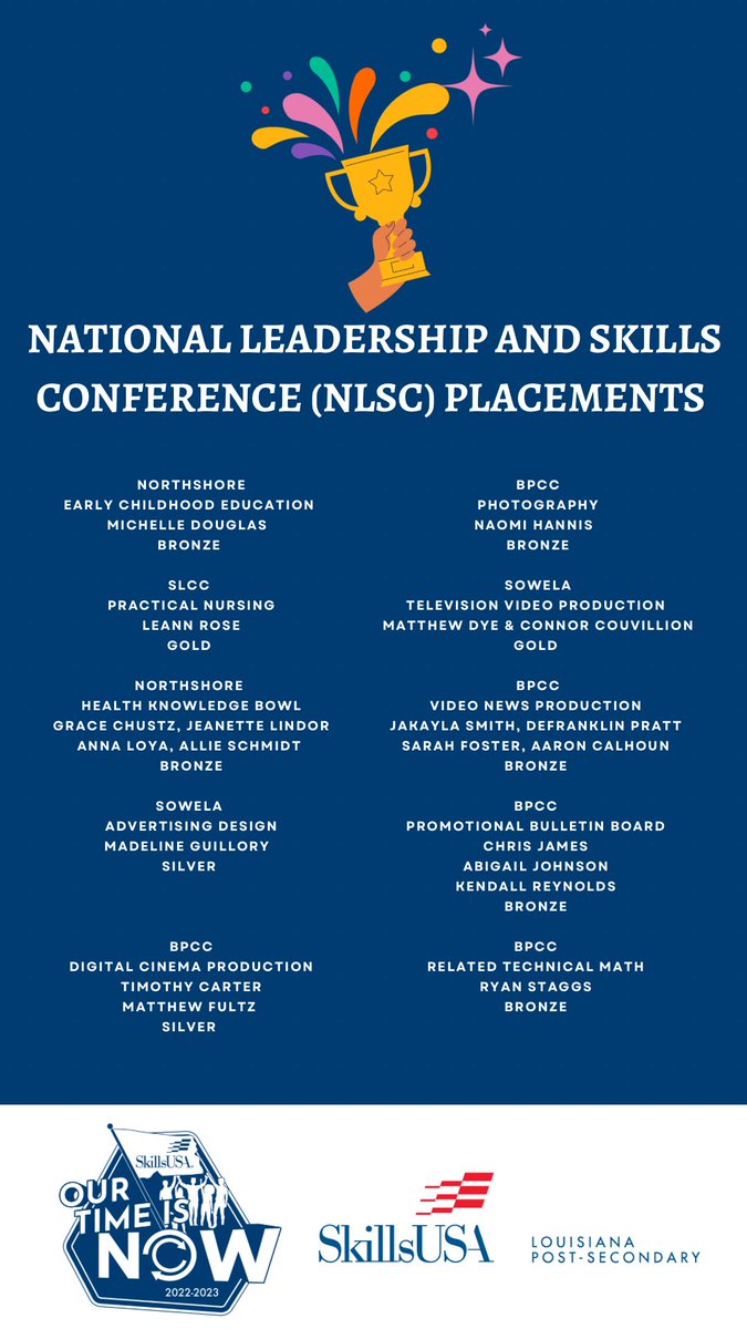 SkillsUSA Louisiana CPS tweet media