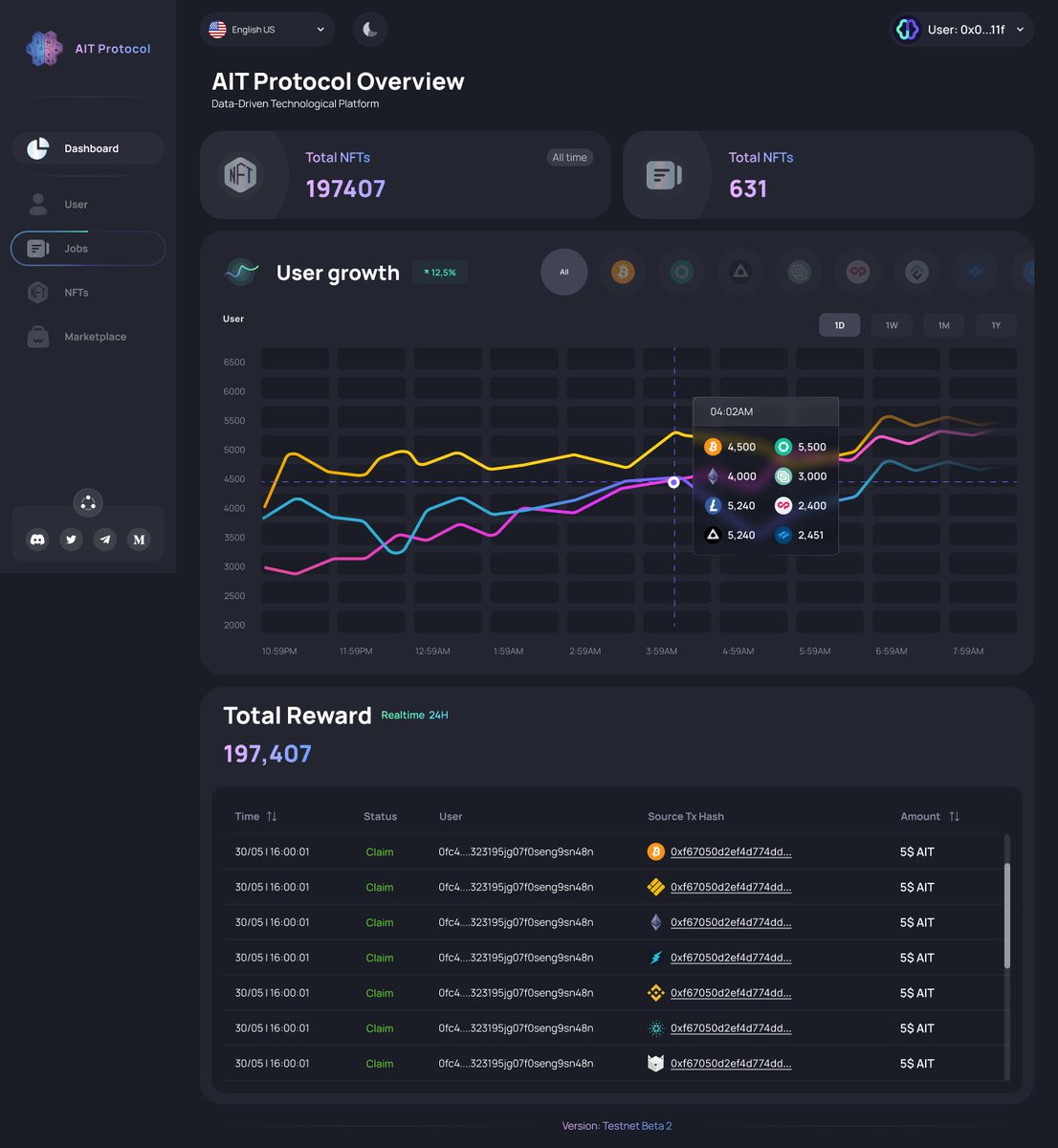 AITProtocol's tweet photo. 🧠With a mission to optimize #AI development within the #web3 landscape, #AITProtocol has achieved significant milestones since its inception almost a year ago. 

👾Despite encountering various challenges, we are proud to introduce the sneak peek of Turing Testnet UI/UX update. https://t.co/xRhTZHMrNj