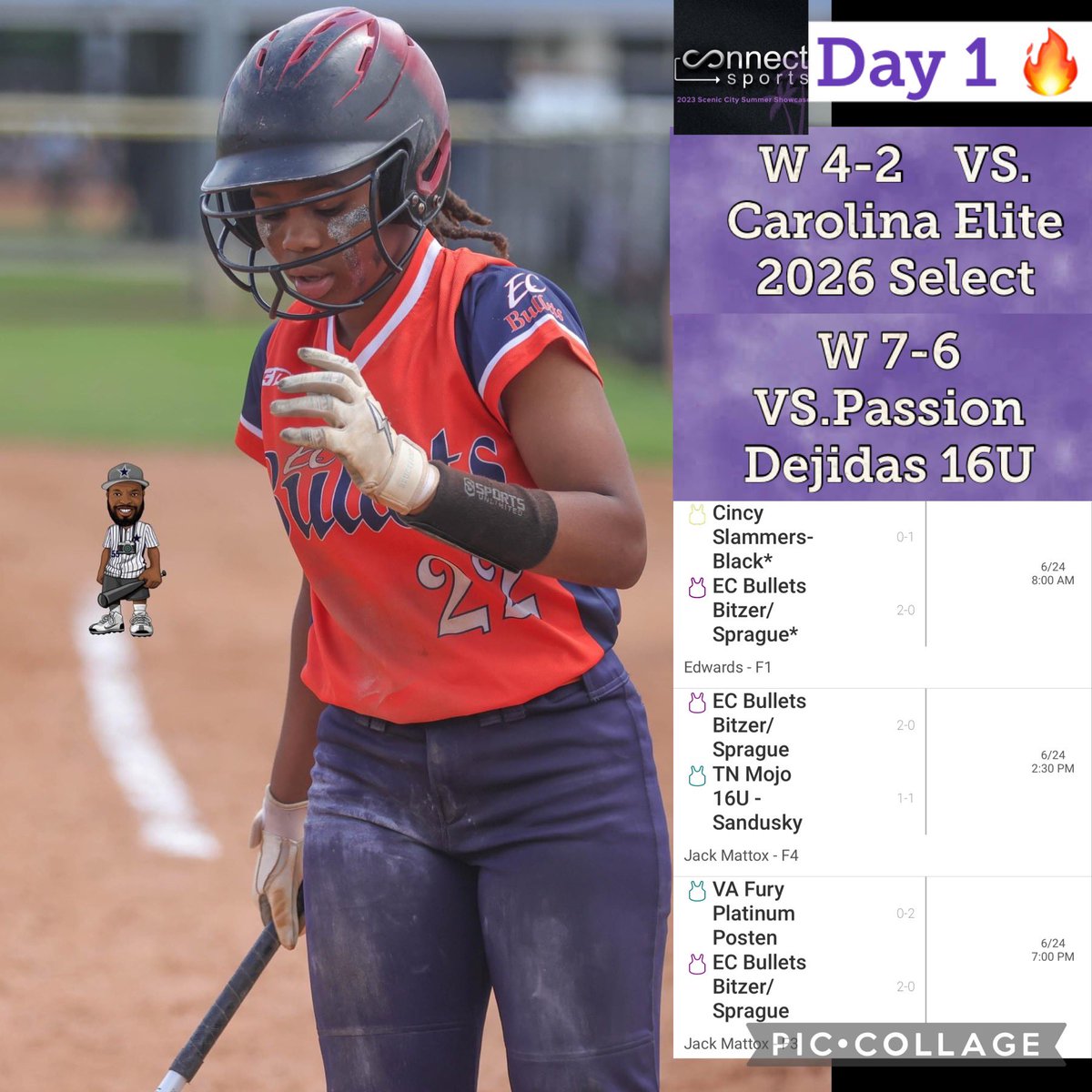 ECBulletsBitzer's tweet photo. @ConnectSports_  Scenic city 🥎 has been great. Can’t wait for tomorrow! Game update below ⬇️
@EastCobbBullets @ECBulletsBitzer  special photo cred to Allen Hunter Photography! https://t.co/eaKCFCVUA9