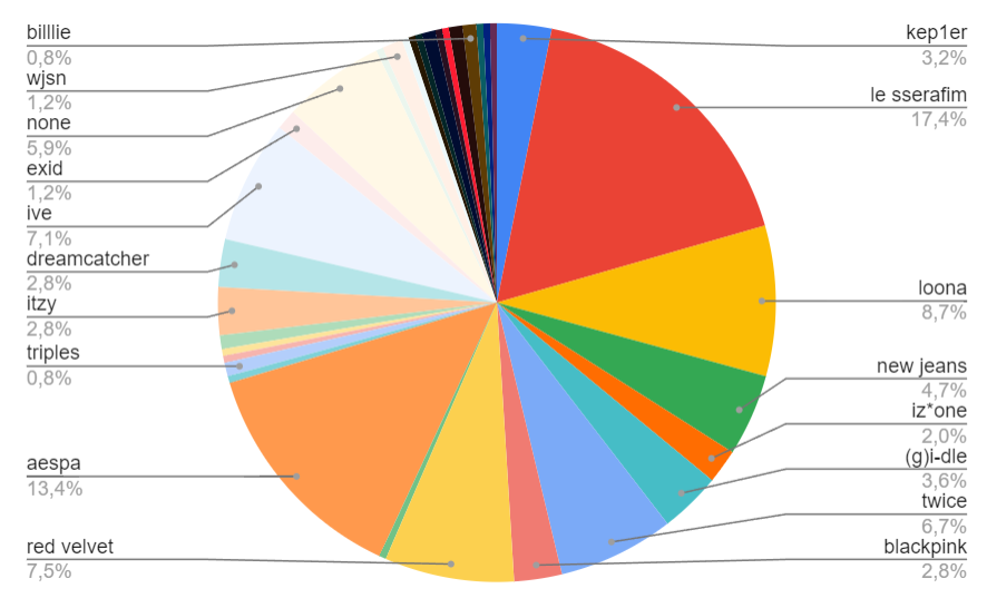 ricky fans north africa on Twitter: