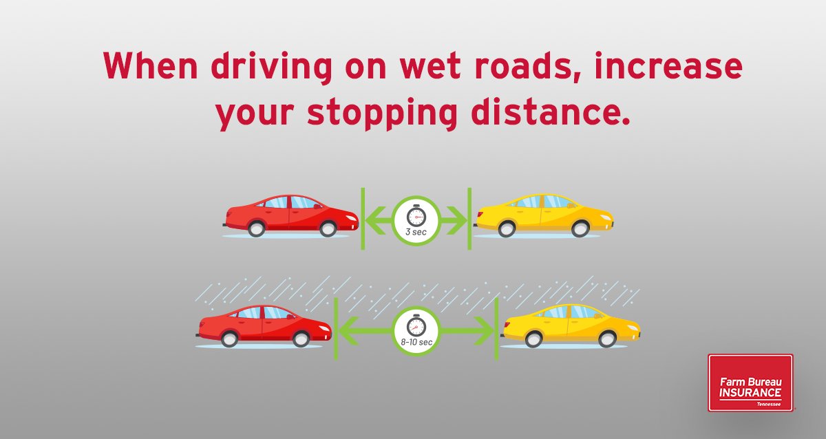 We're always here for you if something happens, but staying safe on the road should be the number one priority. Vehicles can always be replaced, but you can't be. 🚗