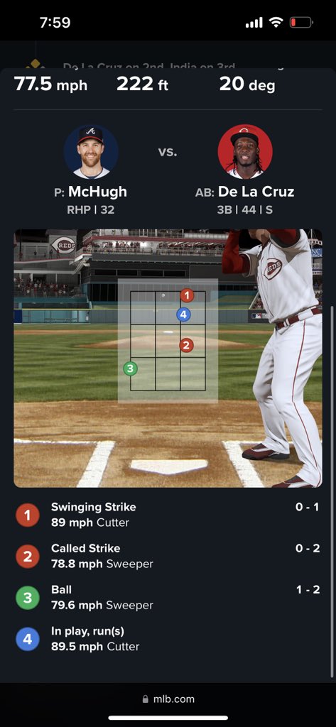 @MLB @Reds Rigged cycle. Quit glazing