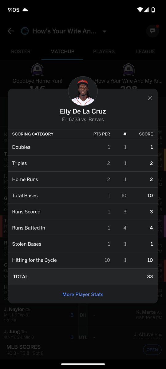 @PitchingNinja Dude who runs my fantasy league didn't account for guys like Elly to just break everything